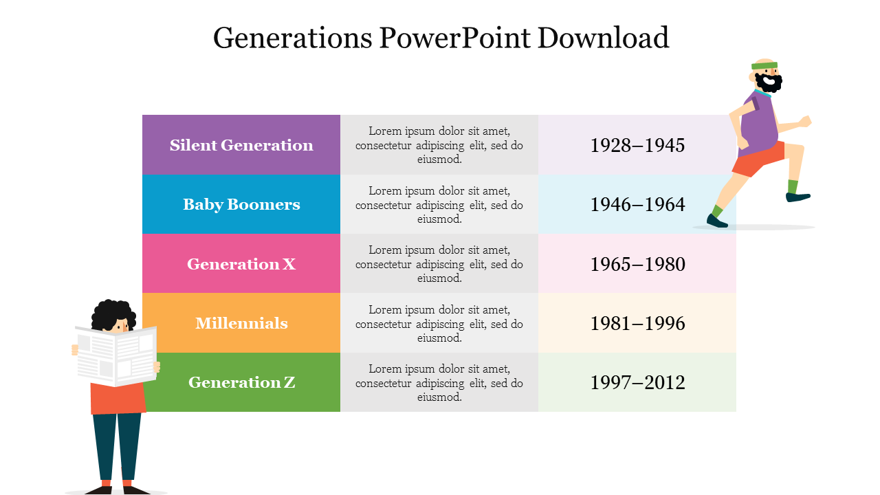 Attractive Multicolor Generations PowerPoint Download